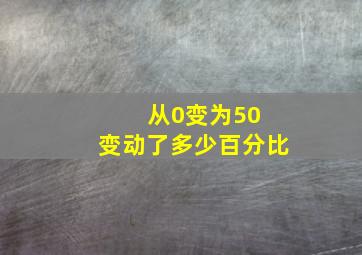 从0变为50 变动了多少百分比